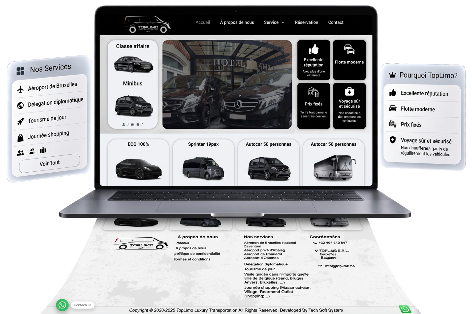 Toplimo